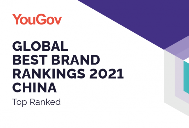 The Best Brands of 2021
